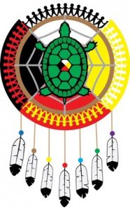 Atikokan Native Friendship Centre Greenhouse Program